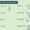 Lära sig algebra