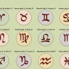 Lär dig astrologi
