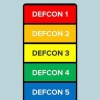 Förstå defcon-skalan
