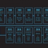Se star wars-serien