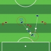 Förstå fotbollsstrategi
