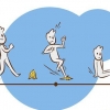 Skapa en storyboard