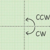Rotera en matematisk form