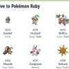 Välj mellan pokémon ruby, sapphire och emerald