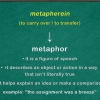 Använda metaforer