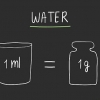 Konvertera milliliter till gram