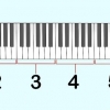 Läser piano tabulatur