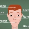 Fixa bihåleinflammation