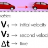 Beräkna acceleration