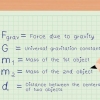 Beräkna gravitation