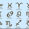 Ta reda på ditt horoskop
