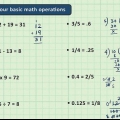 Lära sig algebra