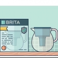 Använd en brita vattenkanna