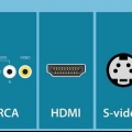 Ansluta en dvd-spelare, videobandspelare och digital dekoder