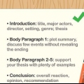 Skriv en filmrecension