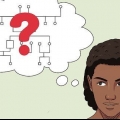 Skapa ett genogram