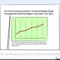Citera ett diagram i en artikel