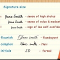 Designa en signatur