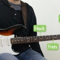 Spelar gitarr