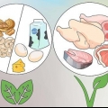 Gå upp i vikt om du äter vegetariskt