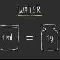Konvertera milliliter till gram