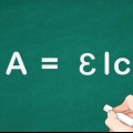 Beräkna molar absorption