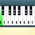 Lär dig noter på ett piano eller klaviatur