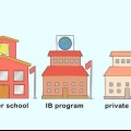 Går över till en ny gymnasieskola