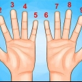 Multiplicera med fingrarna
