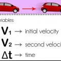 Beräkna acceleration