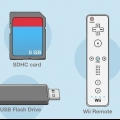 Spela wii-spel från ett usb-minne