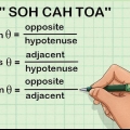 Att lära sig matematik och fysik formler