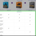 Titta på youtube på roku