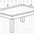 Gör ditt eget bord