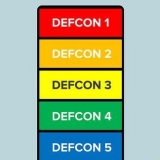 Förstå defcon-skalan
