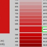 Ändra färgen på ett teckensnitt i html