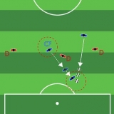 Förstå fotbollsstrategi