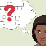 Skapa ett genogram