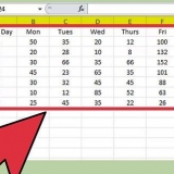 Skapa ett diagram i excel