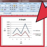 Lägg till en andra y-axel till ett diagram i excel