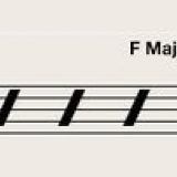 Spela gitarrackord