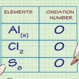Beräkna oxidationstalet för ett ämne