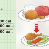 Gå ner 5 kilo på en månad