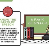 Förbättra din engelska grammatik