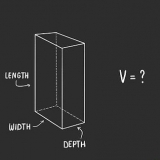 Beräkna kubikcentimeter