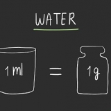 Konvertera milliliter till gram