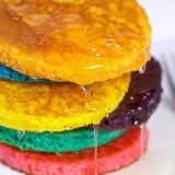 Baka pannkakor