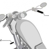 Växling på motorcykel