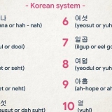 Räknar till 10 på koreanska