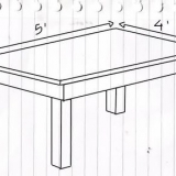 Gör ditt eget bord